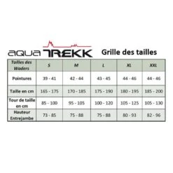 Waders Neoprene Aquatrekk (avec Chaussons + Guêtres Intégrées) -Pêche Fournitures Boutique 143600 f