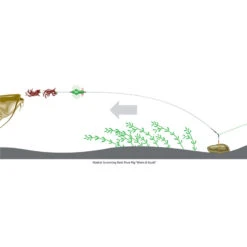 Bas De Ligne Monté Silure Madcat Screaming Basic River Worm & Squid -Pêche Fournitures Boutique 144972 c